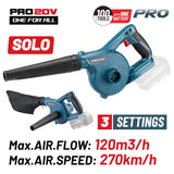 BORMANN Pro BBP3700 Φυσητήρας-Απορροφητήρας Μπαταρίας 20V, SOLO