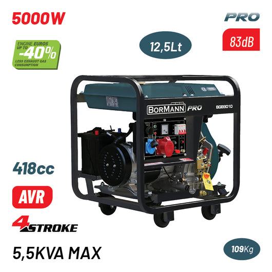 BORMANN Pro BGB9010 Γεννήτρια Πετρελαίου Συνεχ. Απόδοση 5000W, 418cc, Μίζα, Μπαταρία,82dB, Tροχοί