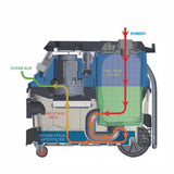 BORMANN Pro BVC6000 Σκούπα Πολλαπλών Εργασιών 1600W,30L - e-mytoolstore.gr