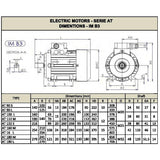 Ηλεκτροκινητήρας Ιταλίας 1,5Hp 230V 1400rpm, VEMAT, με καλώδιο και διακόπτη (VMB90SA)