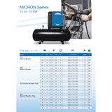 Κοχλιοφόρος Αεροσυμπιεστής Abac Micron 270lt./15hp/1408lt.min με ξηραντή - mytoolstore.gr